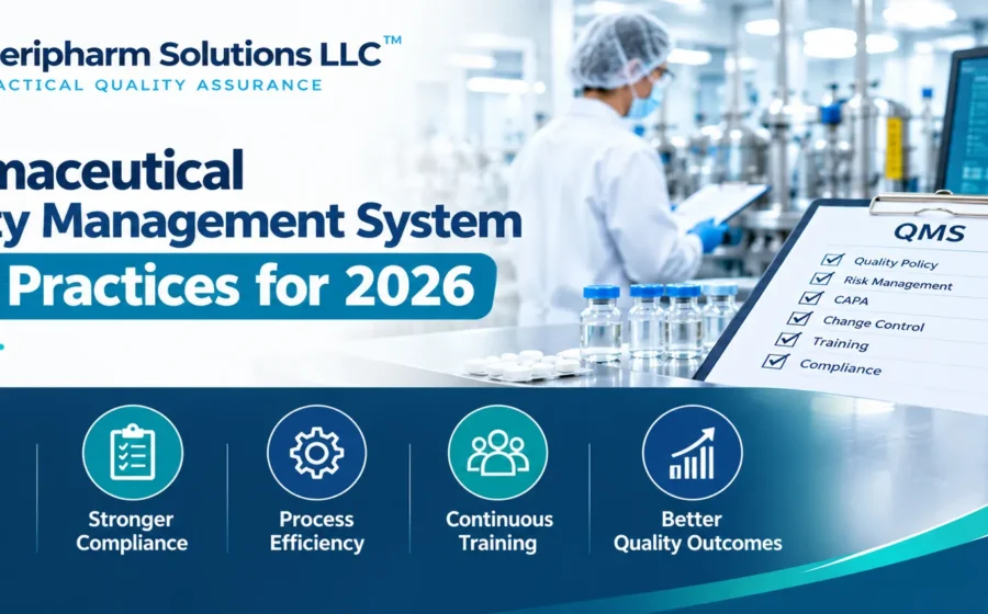 pharmaceutical quality management system